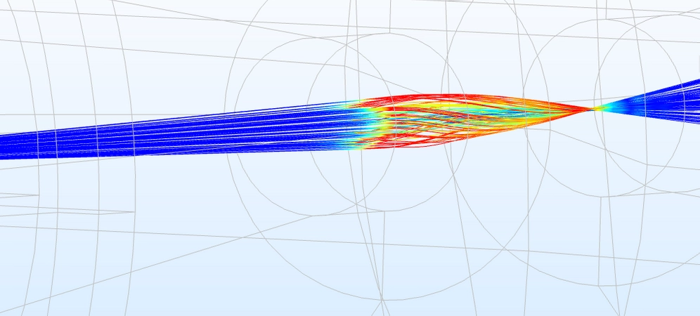 Electron paths through a lens