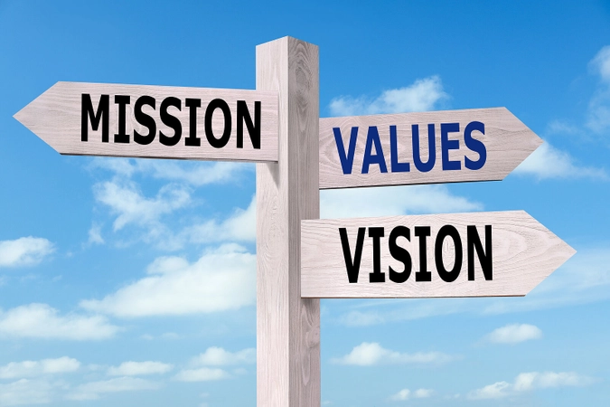 Signpost with arms coming out saying mission, values, vision
