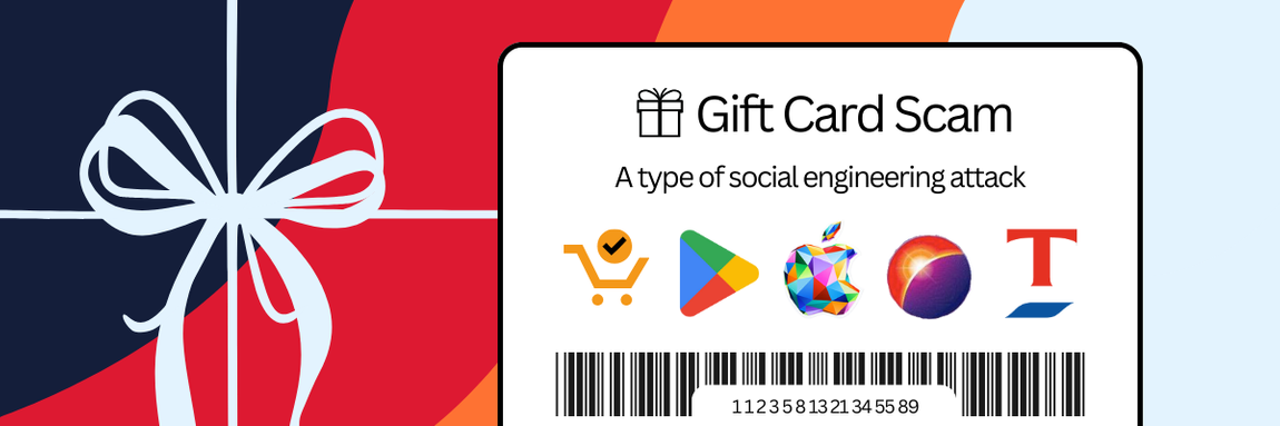 header image to indicate the following is a review of content