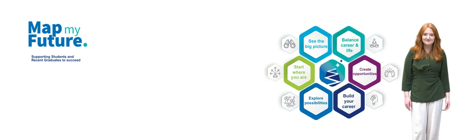 Map my future banner