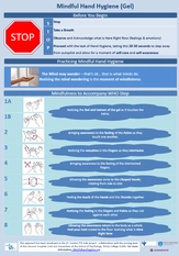 Mindful Hand Hygiene Poster