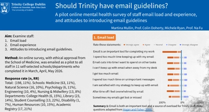 email survey results