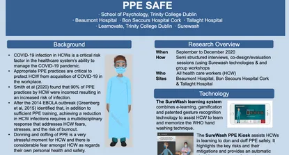 PPE Poster