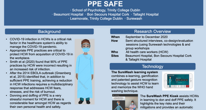 PPE Poster