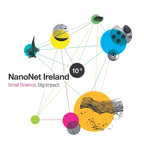 Nano Net Ireland