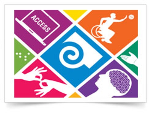 Illustration of various disability student supports