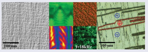 Electronic Materials