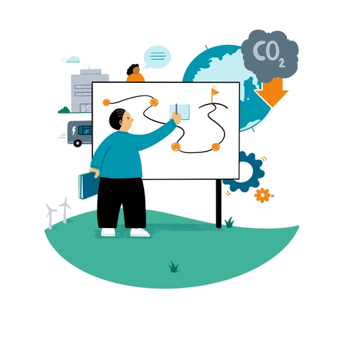 Climate and Innovation