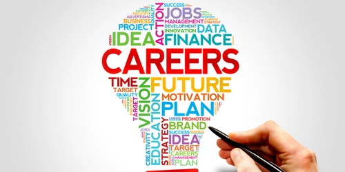 A word cloud of Career related terms