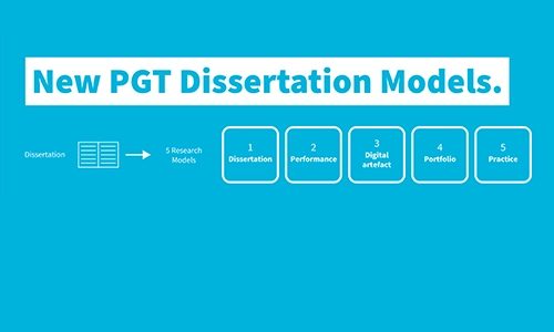 work package 1 graphic