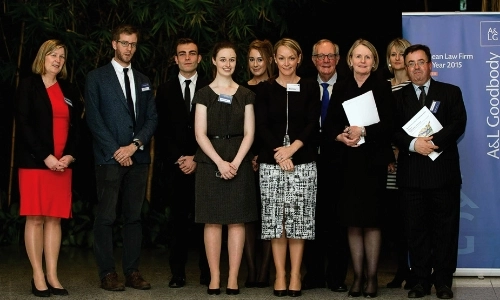 LL.M. International and European Business Law