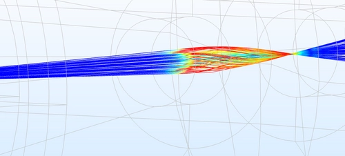 Electron paths through a lens