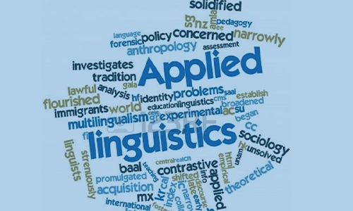 A group of random words