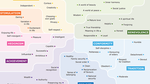 ESD Teaching Materials - Worldviews - Part 2