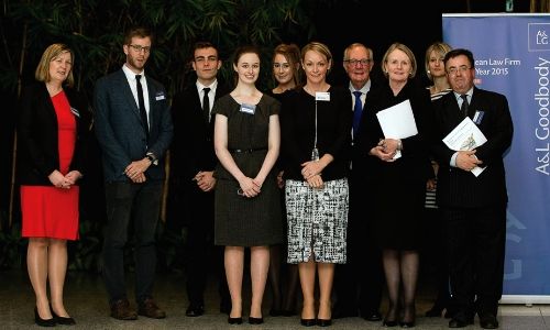 LL.M. International and European Business Law