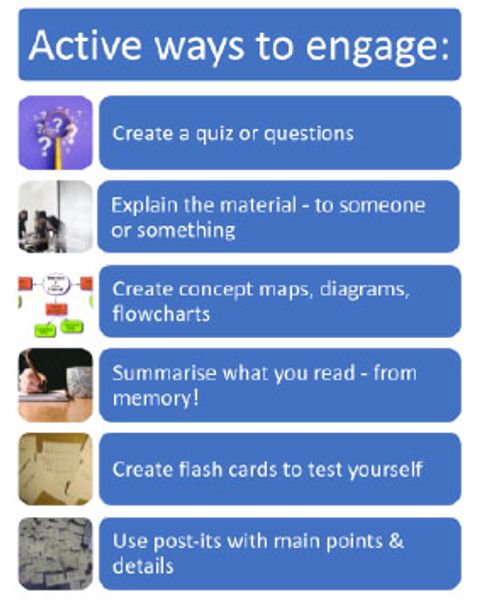 Infographic titled “Active Revision to Improve Learning,” outlining active study techniques like creating quizzes, summarizing from memory, using flash cards, and making diagrams. Also emphasizes brain needs such as oxygen, hydration, food, exercise, and sleep for effective learning.