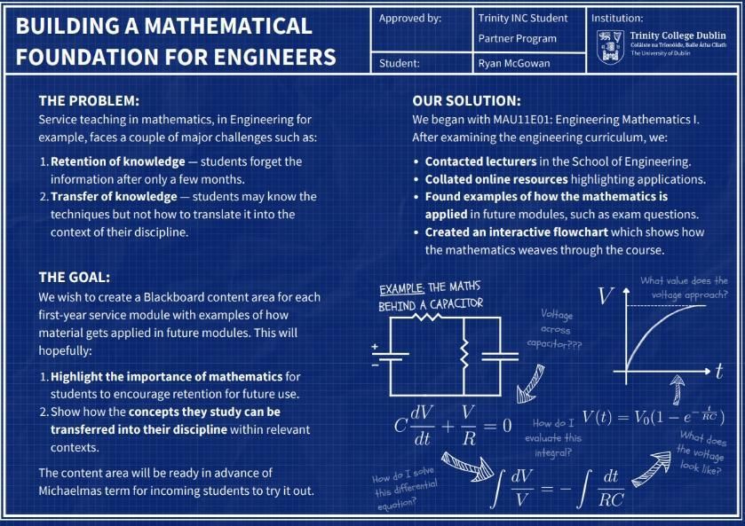 Building a Mathematical Foundation for Engineers - Poster