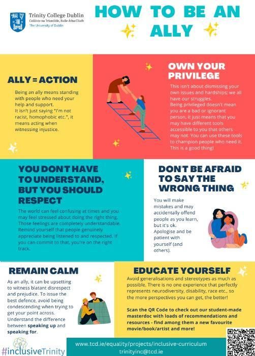 How to be an Ally - Poster