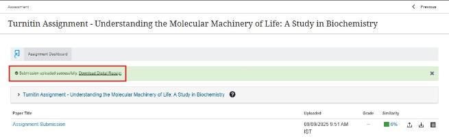 Turnitin Submitted Submission