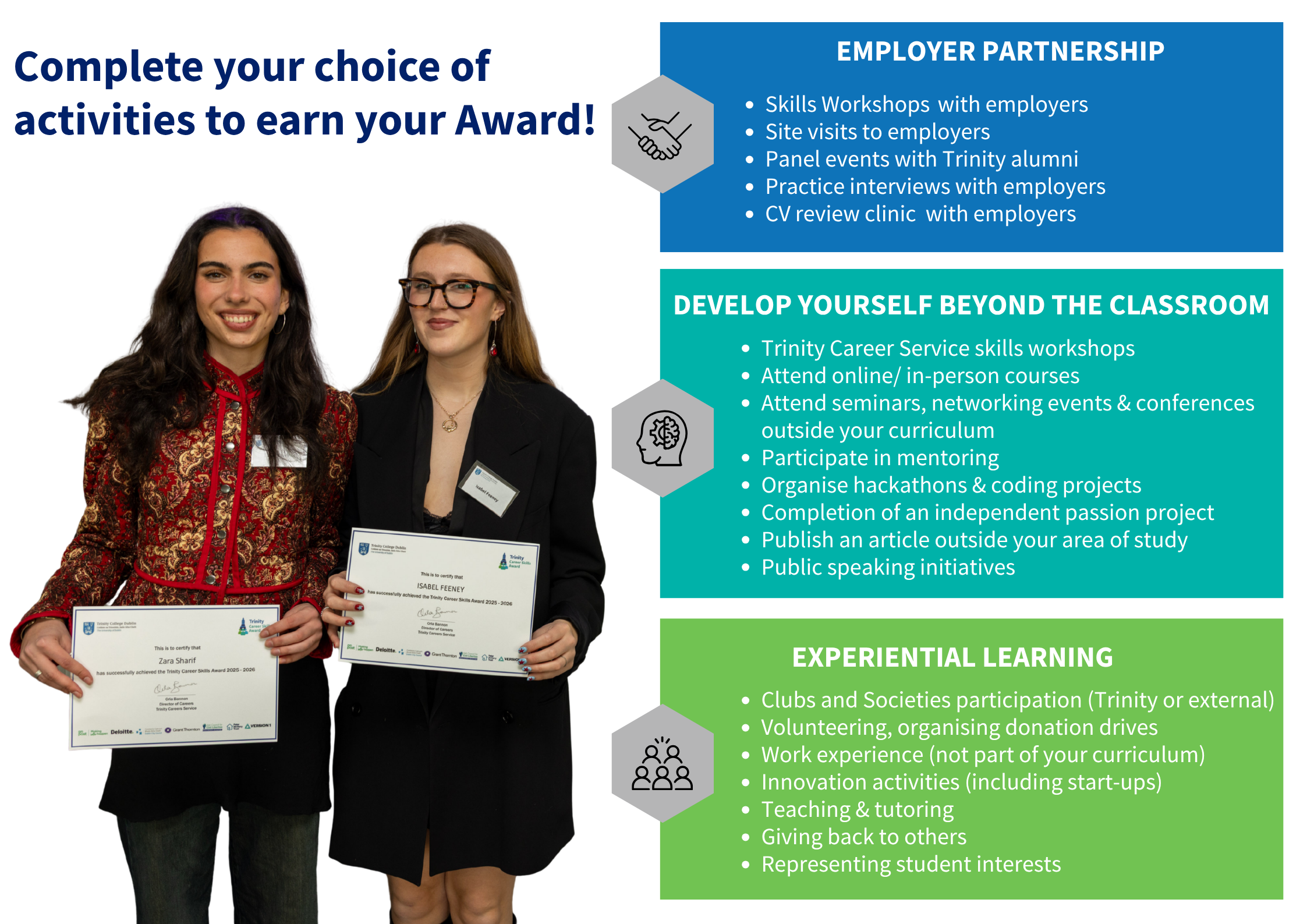 Career Skills Award activities categories