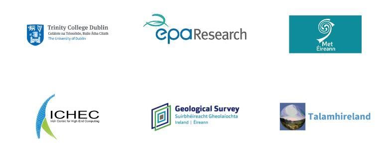 AqClimate Partners
