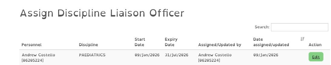 a image of SITS showing the new user added