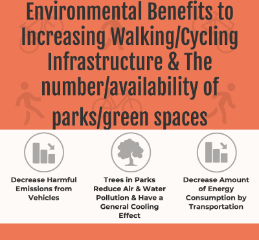 Environmental benefits of cycling and walking