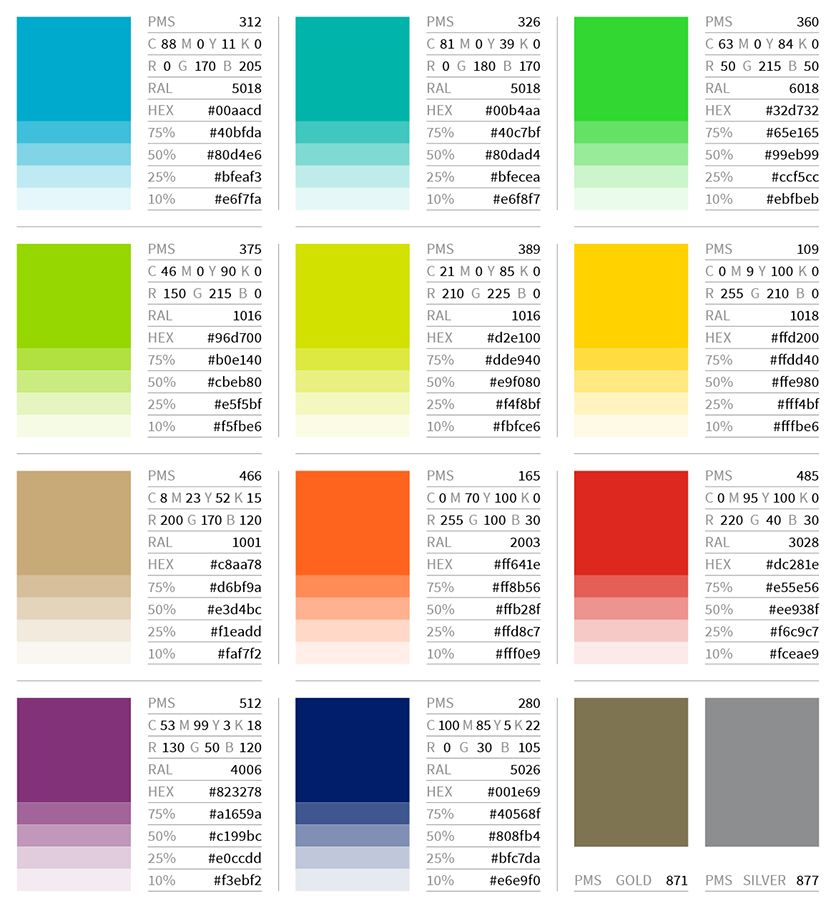 Secondary Colours