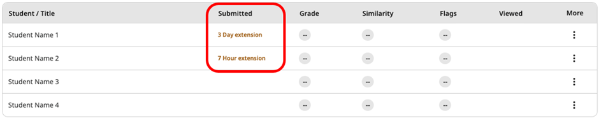 4 - Turnitin New Standard Assignment Extensions added to submission scrnshot