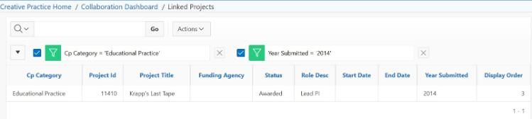 Linked projects