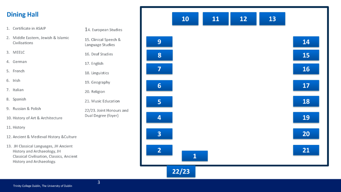 Map graphic of the layout in the Dining Hall.