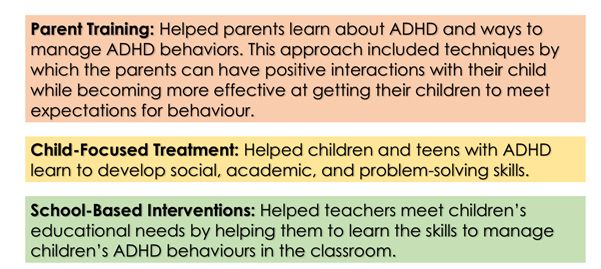 three approaches of behavioural treatments