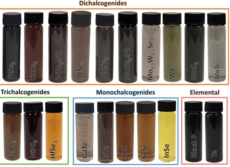 Brightly coloured semiconducting and metallic inks in a line. Credit Dr Tian Carey.