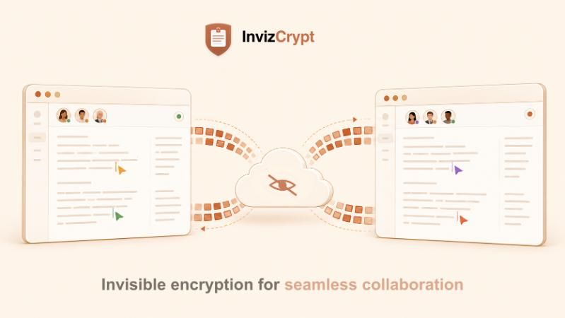 A diagram showing how InvizCrypt works