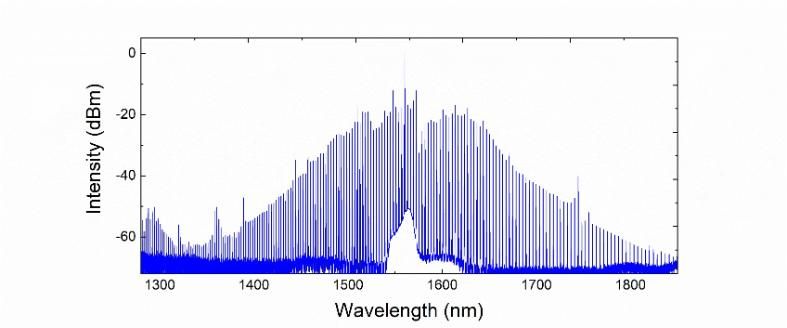 comb_spectrum