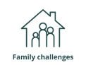 Family challenges