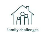 Family challenges