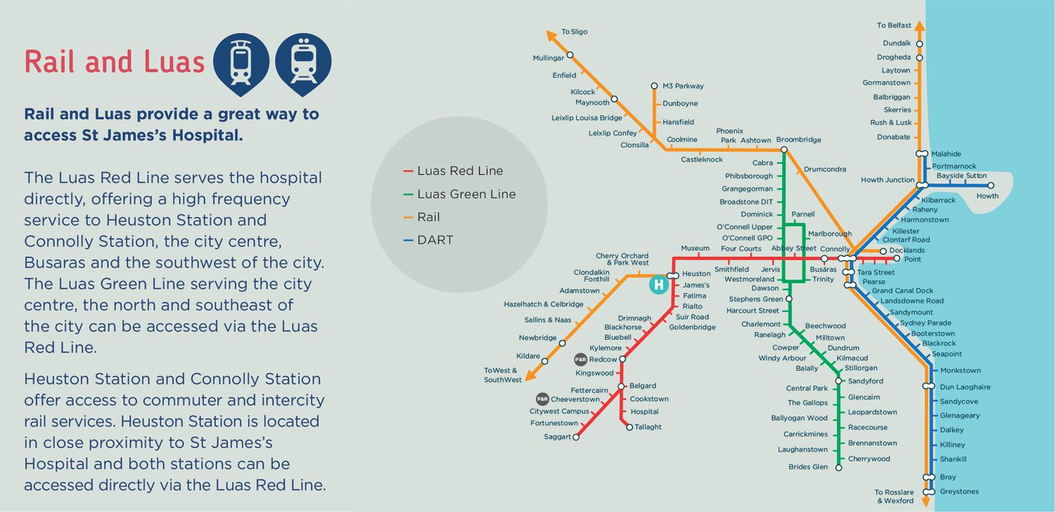 Irish rail map